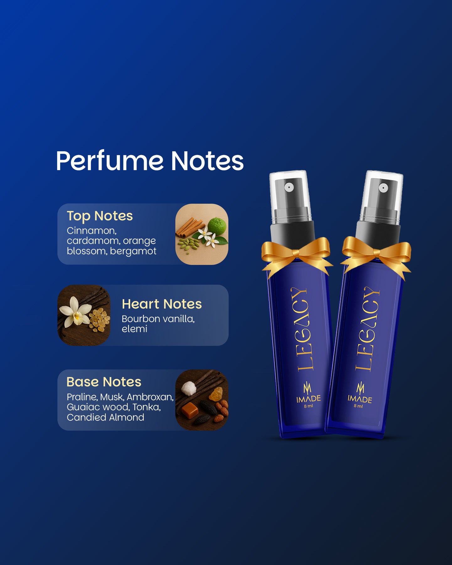 Discovery Set – Nisaa & Legacy | 2 x 8ML Luxury Kit